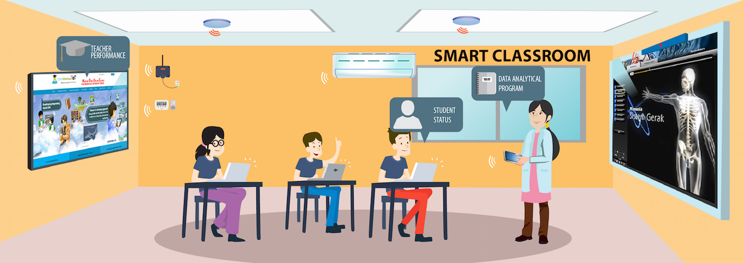 smart-classroom2